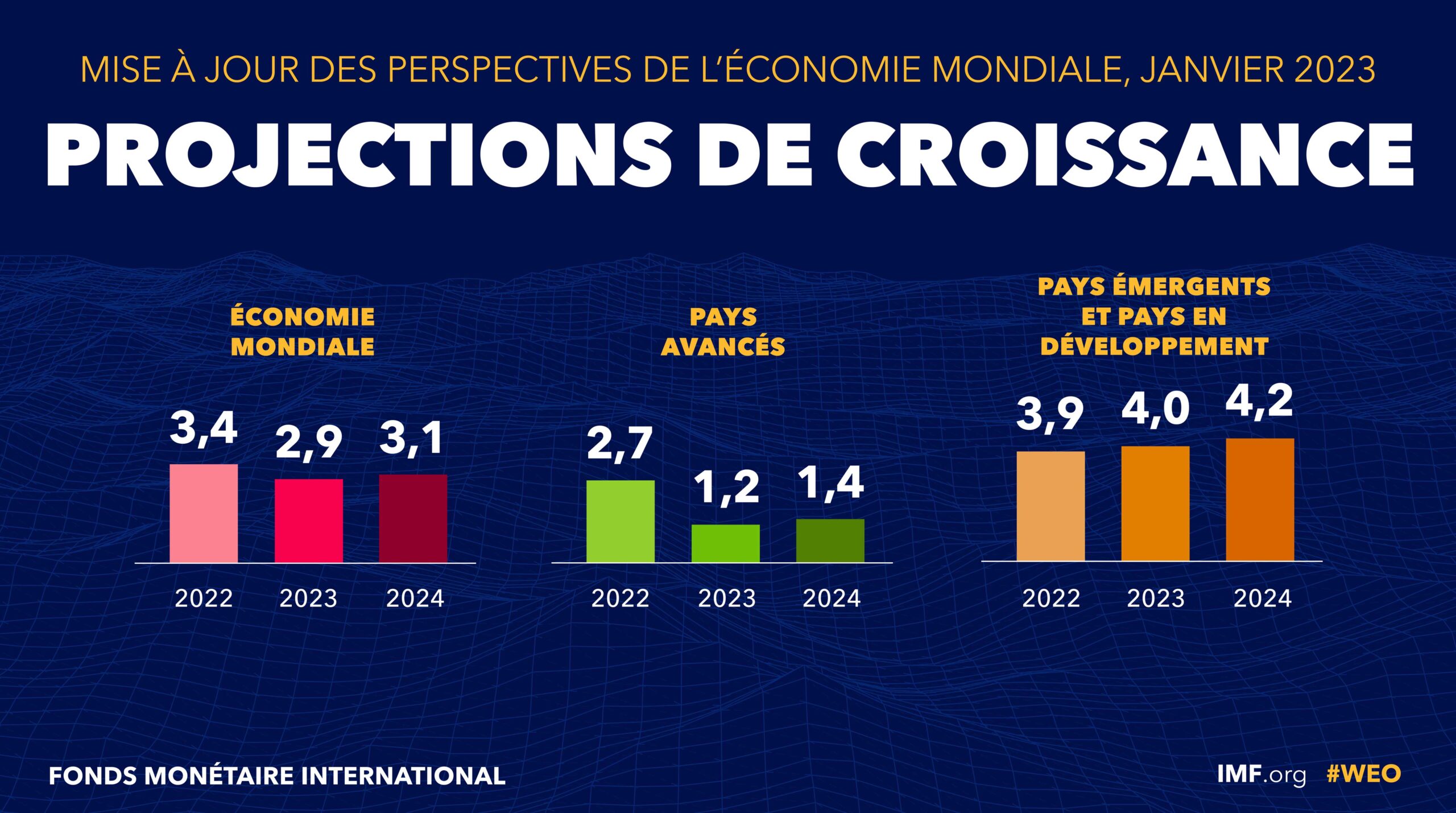 Un marché qui tue sans s’en rendre compte : comment les systèmes économiques libéraux détruisent des vies