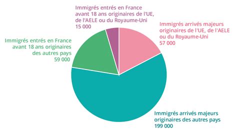 La France en Chute Libre : La Remigration et son Effondrement Économique Inéluctable