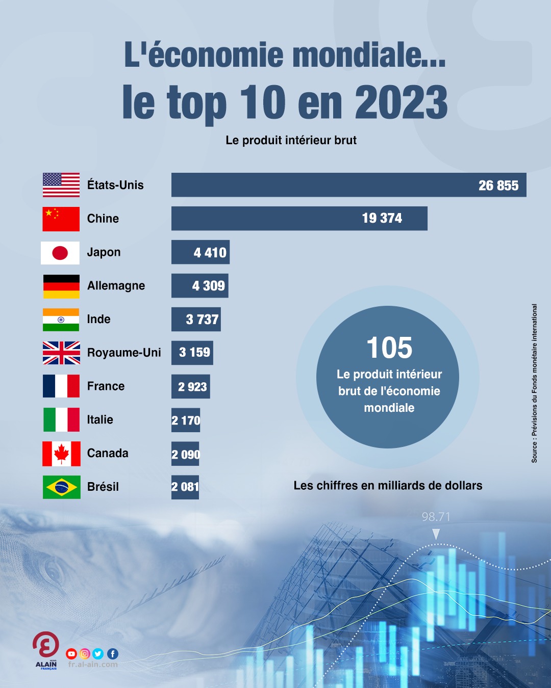 L&rsquo;Islande refuse l&rsquo;UE : la réalité économique qui éloigne les pays riches