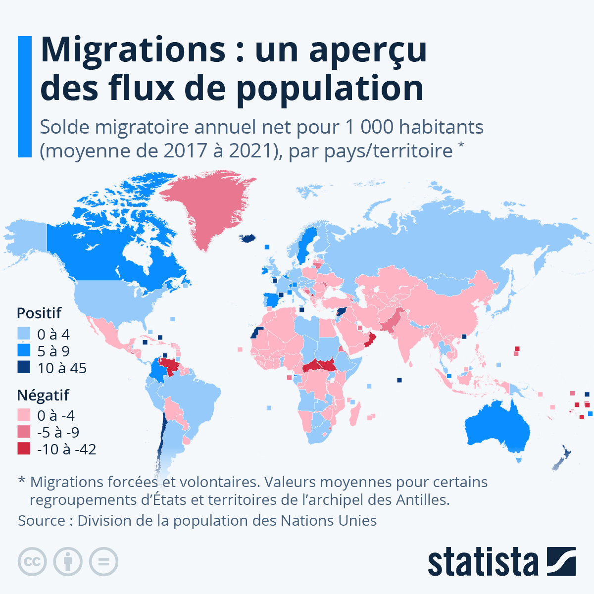 L’Europe en effondrement : comment la migration menace l’identité nationale