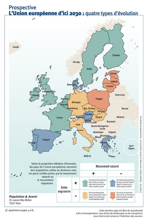 L’Europe se retrouve à la croisée du seuil démographique : le temps des décisions